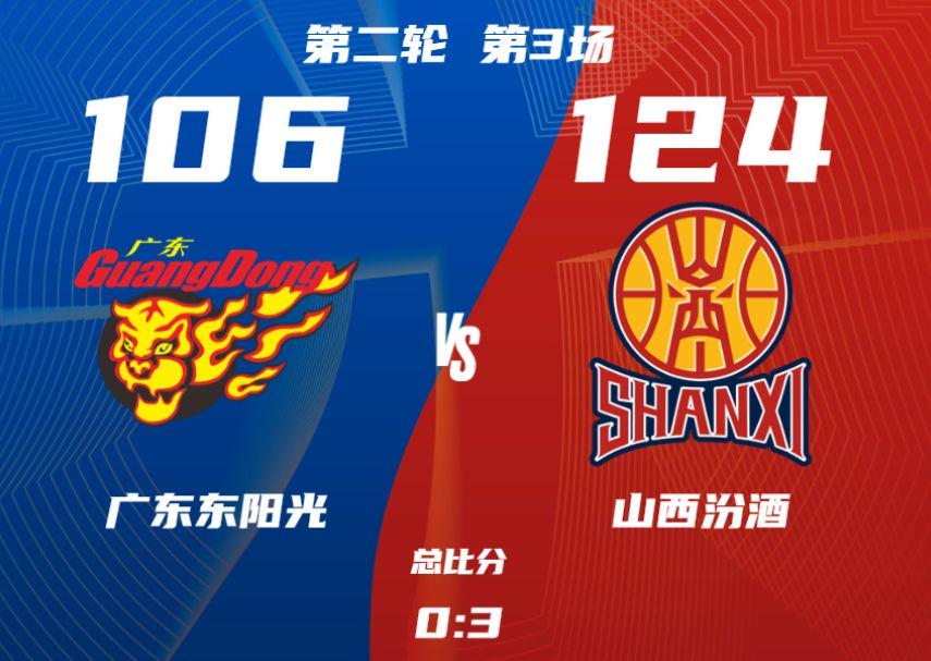直播广东vs山西回放视频,昨晚那场球,我半夜爬起来看了三遍 直播广东vs山西回放视频,昨晚那场球,我半夜爬起来看了三遍