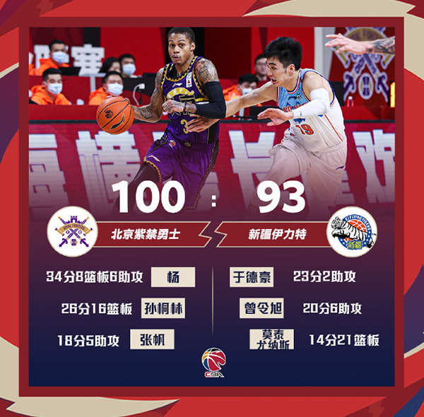 CBA北京vs新疆视频直播,咱老百姓自己的篮球年夜饭 CBA北京vs新疆视频直播,咱老百姓自己的篮球年夜饭